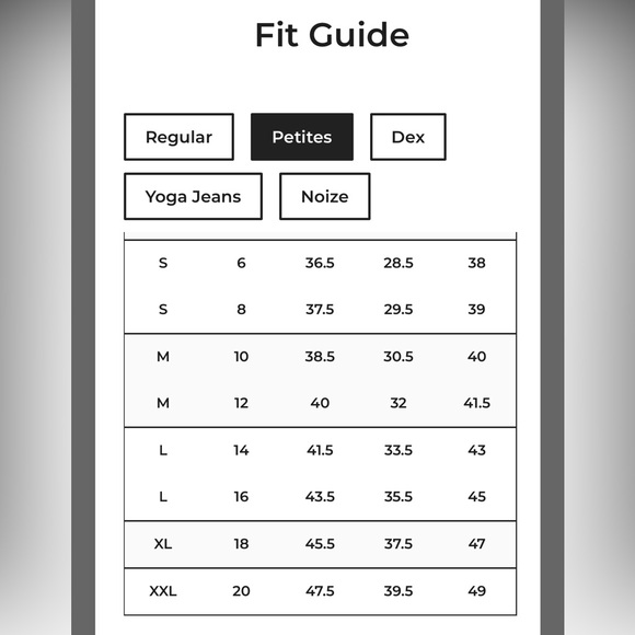 CLEO | Curvy Dark Wash Slim Jean SIZE 12 PETITE - Picture 14 of 16